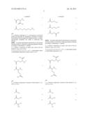 Novel Glucagon Analogues diagram and image