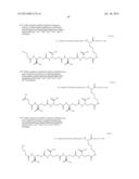 Novel Glucagon Analogues diagram and image