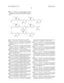 Novel Glucagon Analogues diagram and image