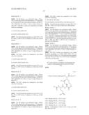 Novel Glucagon Analogues diagram and image