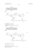 Novel Glucagon Analogues diagram and image