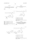 Novel Glucagon Analogues diagram and image