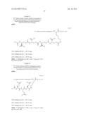 Novel Glucagon Analogues diagram and image