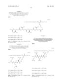 Novel Glucagon Analogues diagram and image