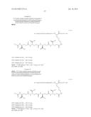 Novel Glucagon Analogues diagram and image