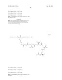 Novel Glucagon Analogues diagram and image