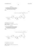 Novel Glucagon Analogues diagram and image