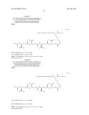 Novel Glucagon Analogues diagram and image