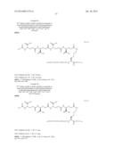 Novel Glucagon Analogues diagram and image