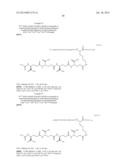 Novel Glucagon Analogues diagram and image