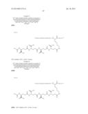 Novel Glucagon Analogues diagram and image