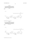 Novel Glucagon Analogues diagram and image