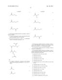 Novel Glucagon Analogues diagram and image