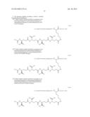 Novel Glucagon Analogues diagram and image