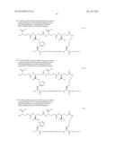 Novel Glucagon Analogues diagram and image