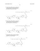 Novel Glucagon Analogues diagram and image