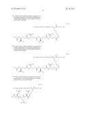 Novel Glucagon Analogues diagram and image