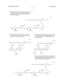 Novel Glucagon Analogues diagram and image