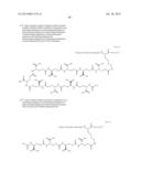 Novel Glucagon Analogues diagram and image