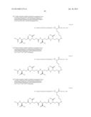 Novel Glucagon Analogues diagram and image