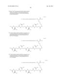 Novel Glucagon Analogues diagram and image