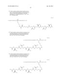 Novel Glucagon Analogues diagram and image