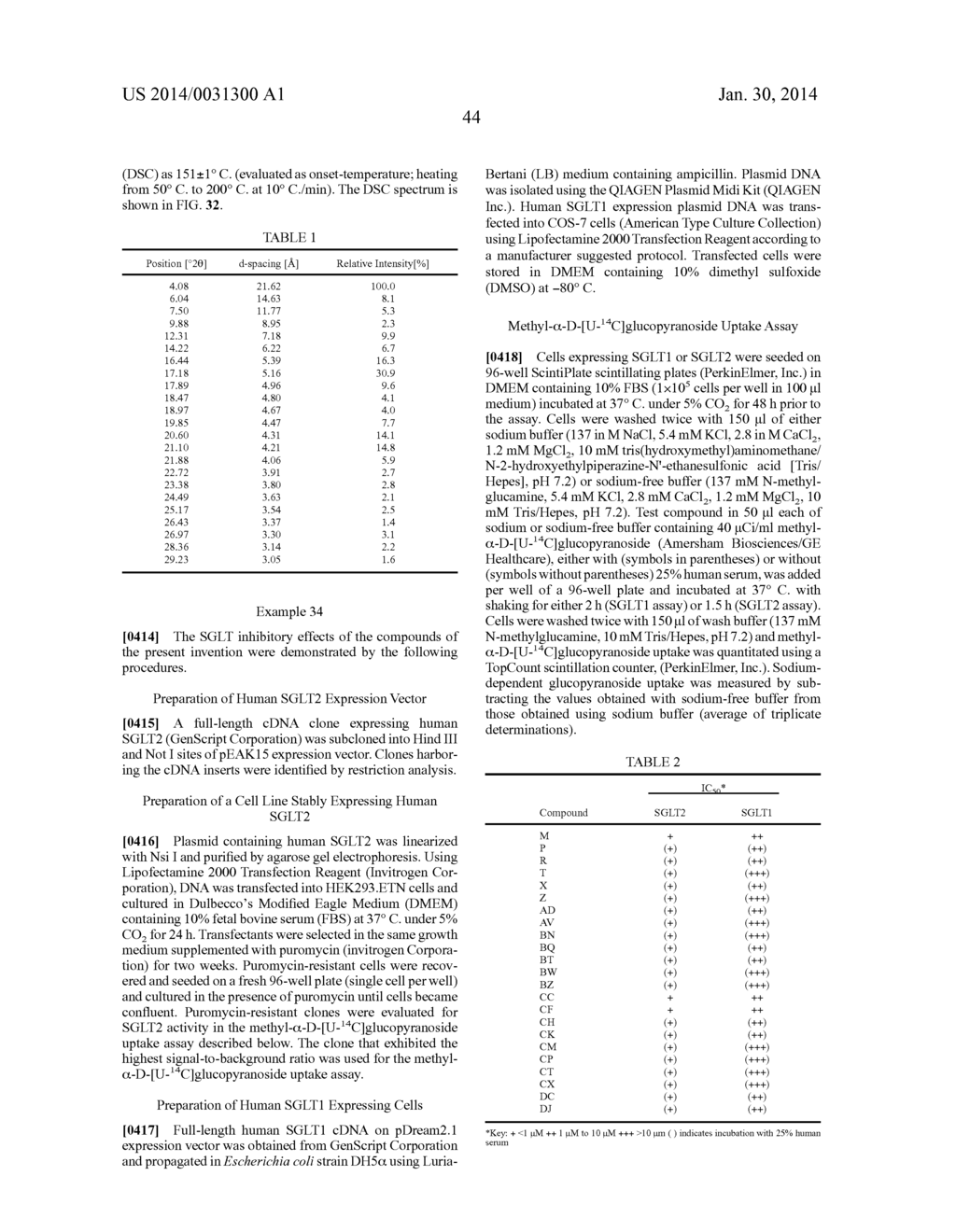 BENZYLBENZENE DERIVATIVES AND METHODS OF USE - diagram, schematic, and image 73