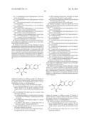 PHARMACEUTICAL COMPOSITION, METHODS FOR TREATING AND USES THEREOF diagram and image