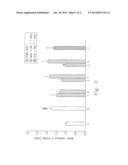 COMPOUND COMPOSITION FOR INHALATION USED FOR TREATING ASTHMA diagram and image