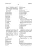 6,7-DIHYDROIMIDAZO [2,1-b] [1,3]OXAZINE BACTERICIDES diagram and image