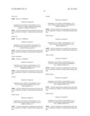 6,7-DIHYDROIMIDAZO [2,1-b] [1,3]OXAZINE BACTERICIDES diagram and image