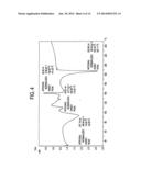 SOLID FORMS OF TYROSINE KINASE INHIBITORS, PROCESS FOR THE PREPARATION AND     THEIR PHARMACEUTICAL COMPOSITION THEREOF diagram and image