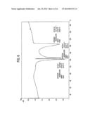 SOLID FORMS OF TYROSINE KINASE INHIBITORS, PROCESS FOR THE PREPARATION AND     THEIR PHARMACEUTICAL COMPOSITION THEREOF diagram and image