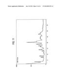 SOLID FORMS OF TYROSINE KINASE INHIBITORS, PROCESS FOR THE PREPARATION AND     THEIR PHARMACEUTICAL COMPOSITION THEREOF diagram and image