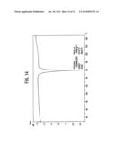 SOLID FORMS OF TYROSINE KINASE INHIBITORS, PROCESS FOR THE PREPARATION AND     THEIR PHARMACEUTICAL COMPOSITION THEREOF diagram and image