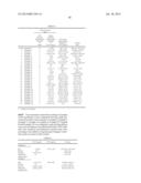 PHENYL-ISOXAZOL DERIVATIVES AND PREPARATION PROCESS THEREOF diagram and image