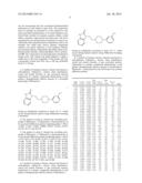 USE OF A POLYMORPH OF FLIBANSERIN FOR TREATING DISEASE diagram and image