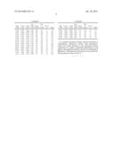 USE OF A POLYMORPH OF FLIBANSERIN FOR TREATING DISEASE diagram and image