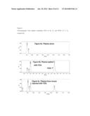 AZOLE PHARMACEUTICAL FORMULATIONS FOR PARENTERAL ADMINISTRATION AND     METHODS FOR PREPARING AND USING THE SAME AS TREATMENT OF DISEASES     SENSITIVE TO AZOLE COMPOUNDS diagram and image