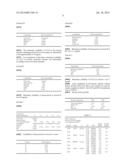 AZOLE PHARMACEUTICAL FORMULATIONS FOR PARENTERAL ADMINISTRATION AND     METHODS FOR PREPARING AND USING THE SAME AS TREATMENT OF DISEASES     SENSITIVE TO AZOLE COMPOUNDS diagram and image