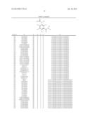 AMIDE DERIVATIVES, PROCESS FOR PREPARATION THEREOF AND USE THEREOF AS     INSECTICIDE diagram and image