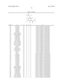 AMIDE DERIVATIVES, PROCESS FOR PREPARATION THEREOF AND USE THEREOF AS     INSECTICIDE diagram and image