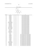 AMIDE DERIVATIVES, PROCESS FOR PREPARATION THEREOF AND USE THEREOF AS     INSECTICIDE diagram and image