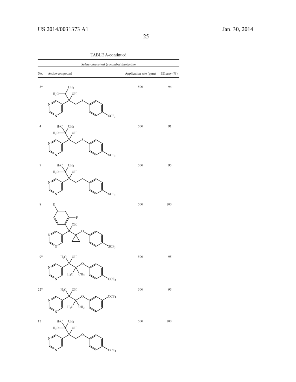 PYRIMIDINE DERIVATIVES AND USE THEREOF AS PESTICIDES - diagram, schematic, and image 26