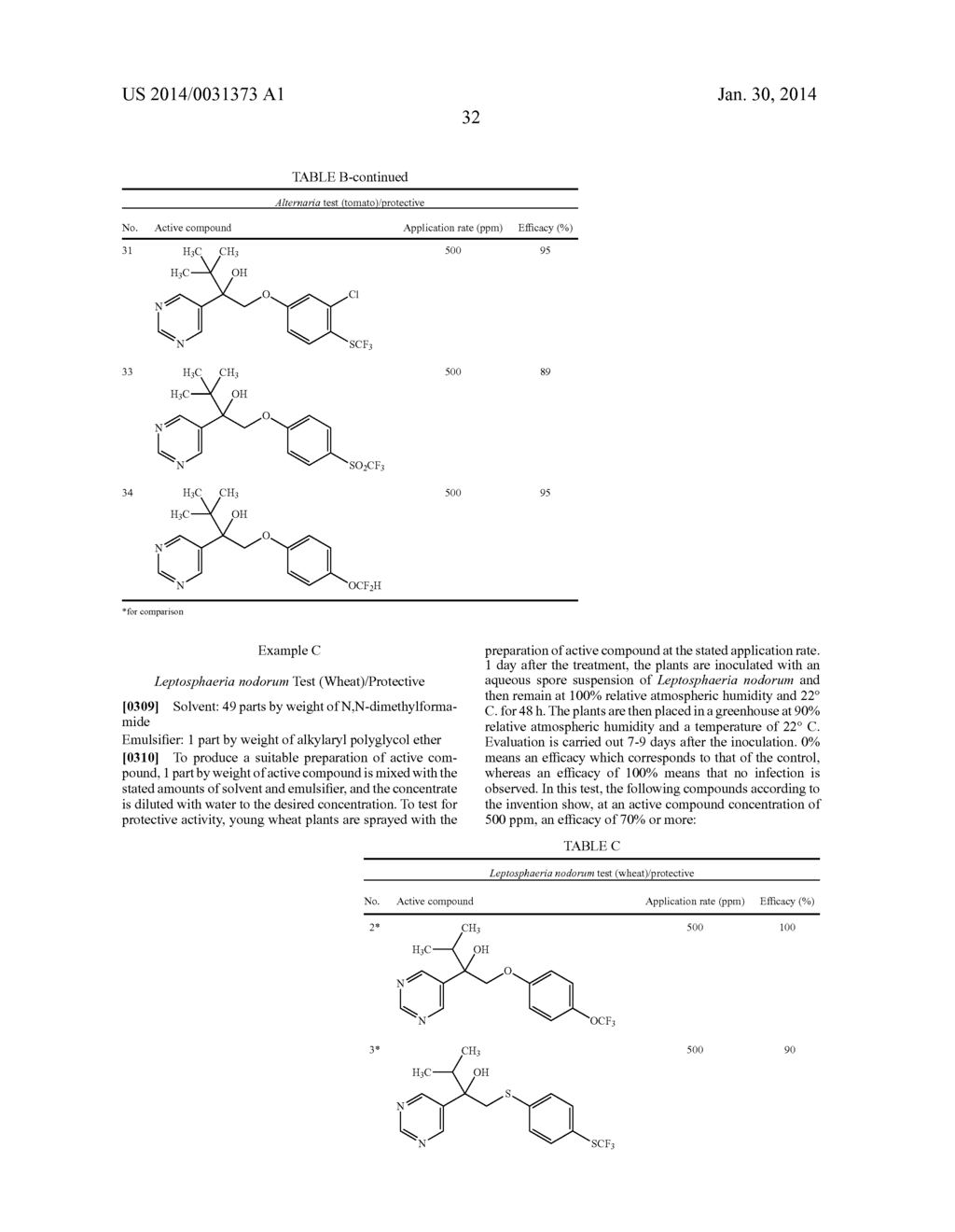 PYRIMIDINE DERIVATIVES AND USE THEREOF AS PESTICIDES - diagram, schematic, and image 33