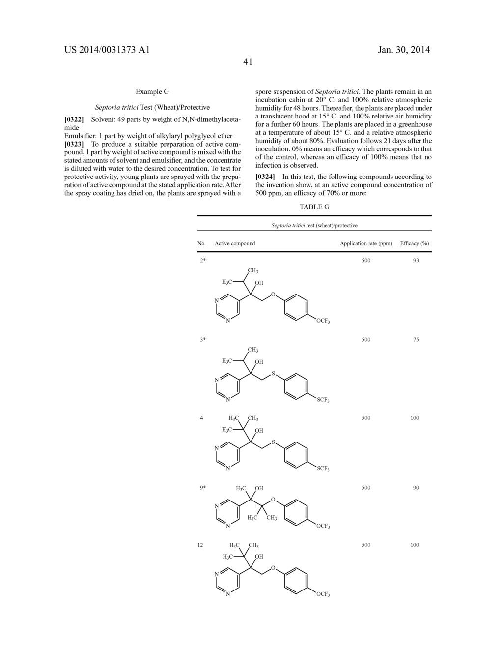 PYRIMIDINE DERIVATIVES AND USE THEREOF AS PESTICIDES - diagram, schematic, and image 42