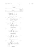 AKT INACTIVATION BY TOCOPHERYL DERIVATIVES diagram and image