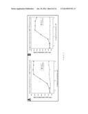 A NON-RETINOID RBP4 ANTAGONIST FOR TREATMENT OF AGE-RELATED MACULAR     DEGENERATION AND STARGARDT DISEASE diagram and image