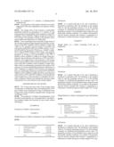 Oral Dosage Form Containing A Pde 4 Inhibitor As An Active Ingredient And     Polyvinylpyrrolidon As Excipient diagram and image