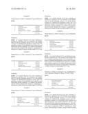 Oral Dosage Form Containing A Pde 4 Inhibitor As An Active Ingredient And     Polyvinylpyrrolidon As Excipient diagram and image